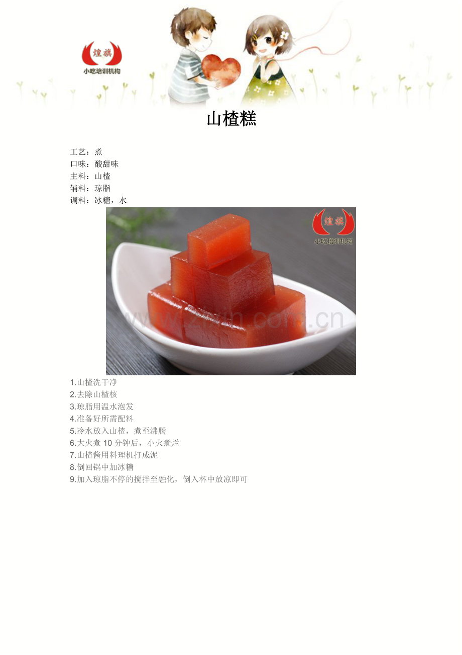 全国小吃做法大全10.pdf_第2页