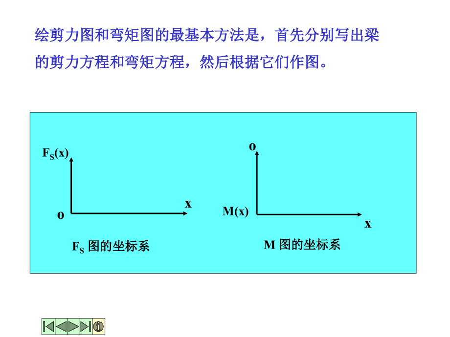 材料力学4-3.ppt_第2页