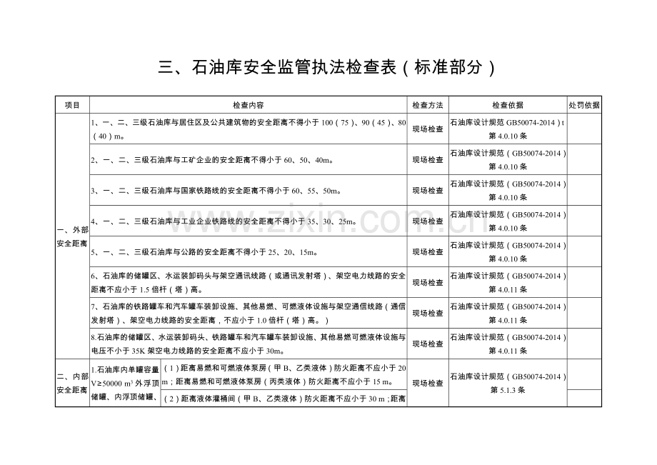 广西安全生产监管现场检查执法手册.docx_第1页