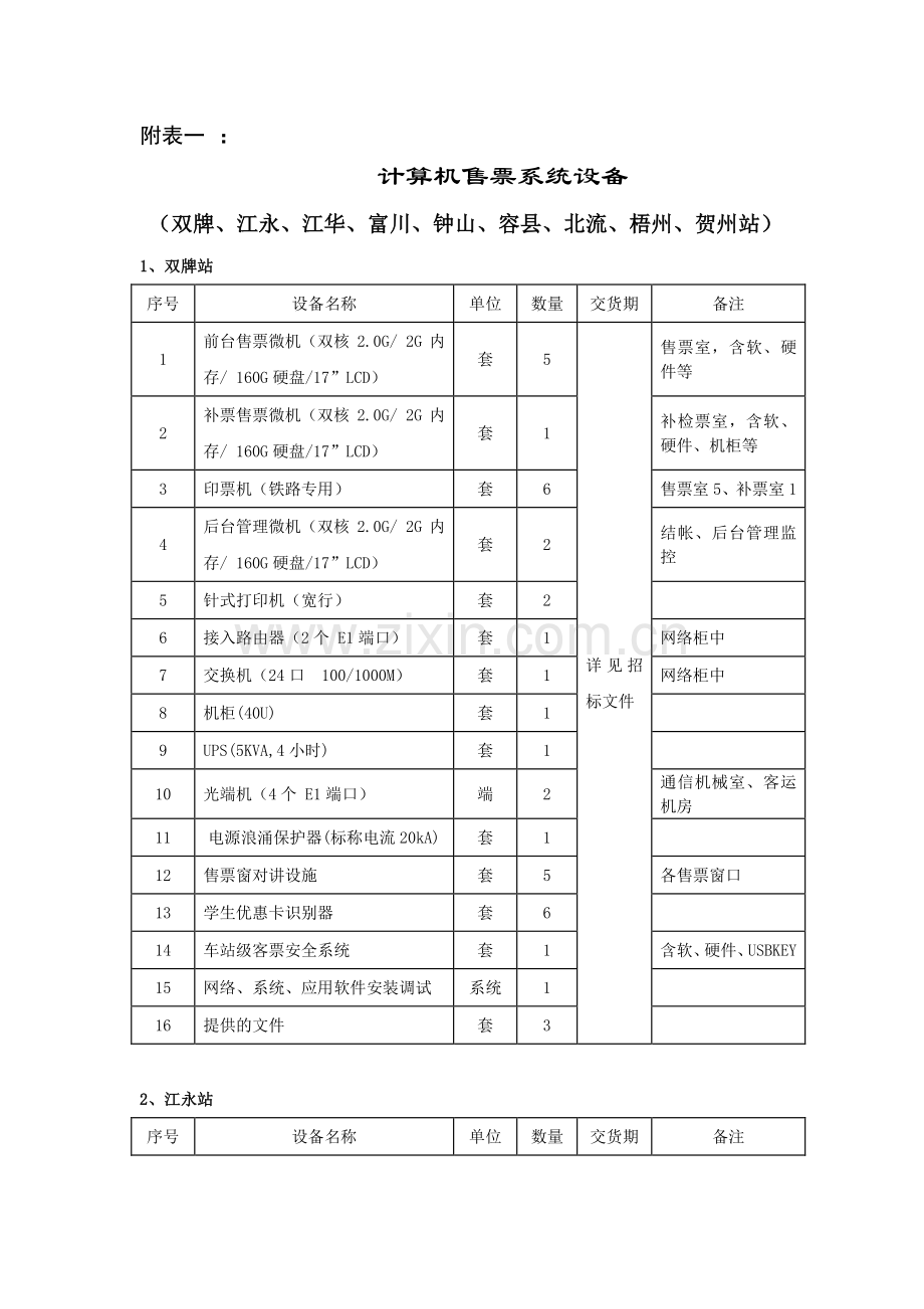 计算机售票系统设备.docx_第1页