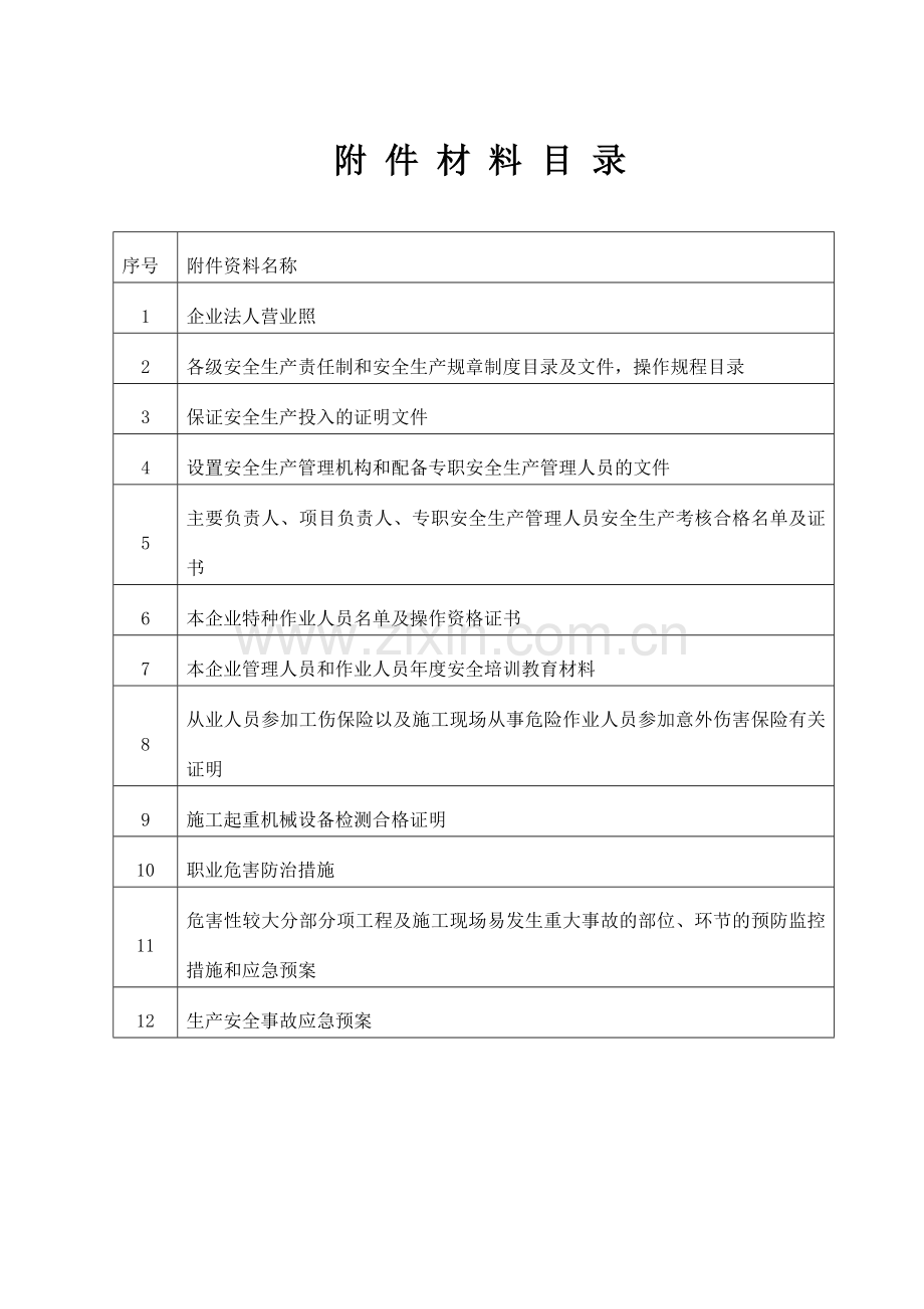 建筑企业安全生产许可证申报全套材料.docx_第2页