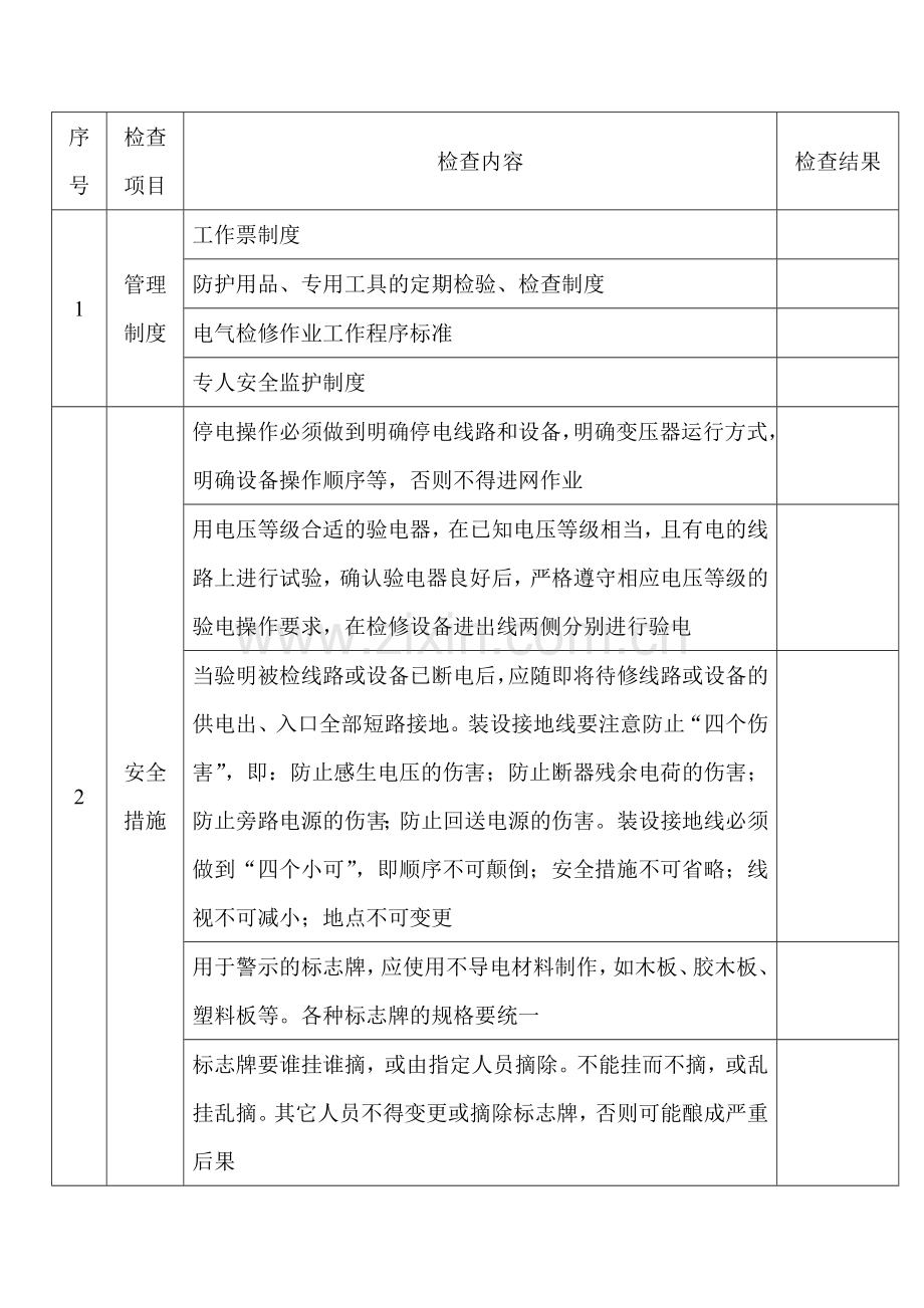 电气检修作业安全检查表.docx_第1页