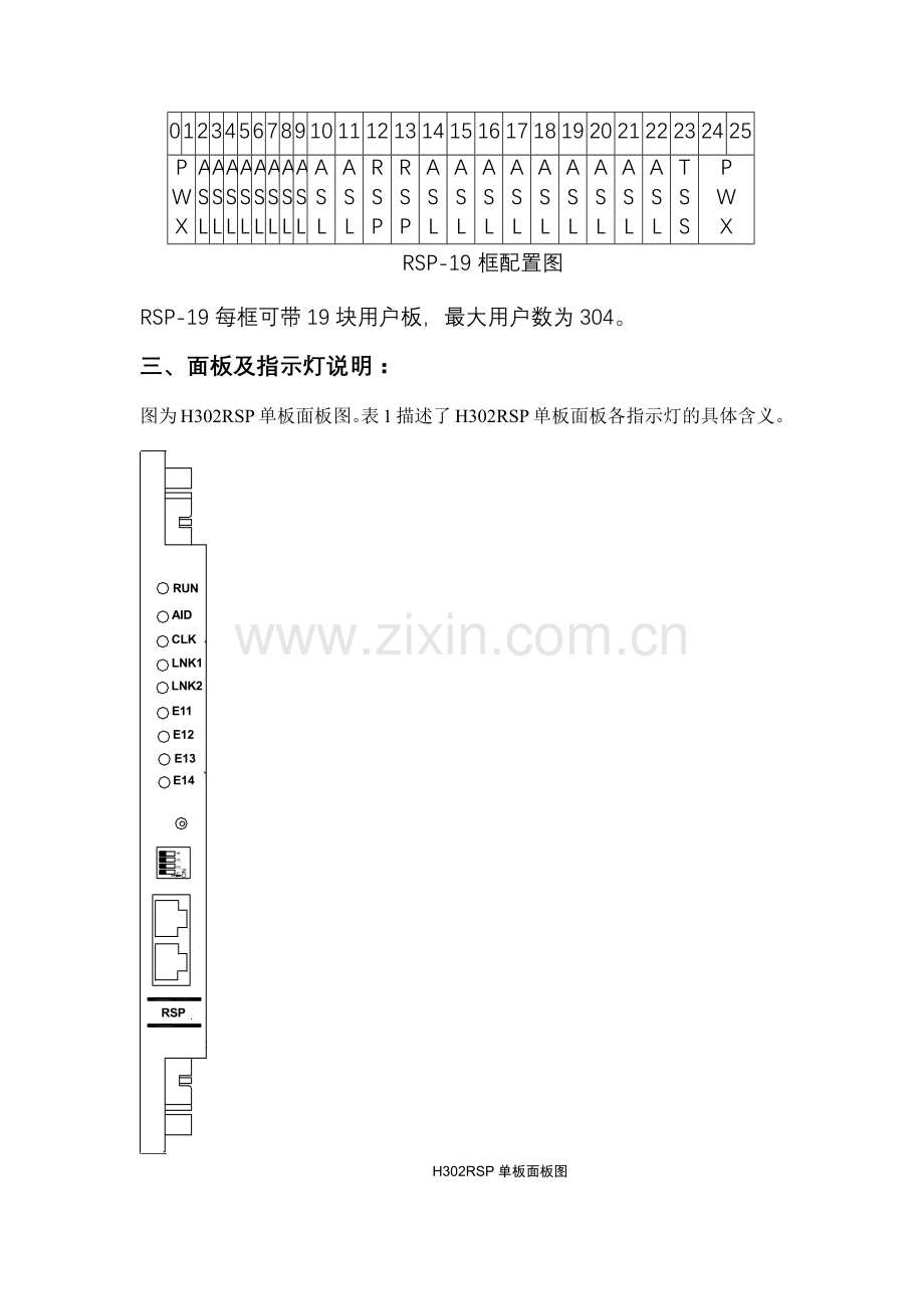 华为用户端设备简介.docx_第2页
