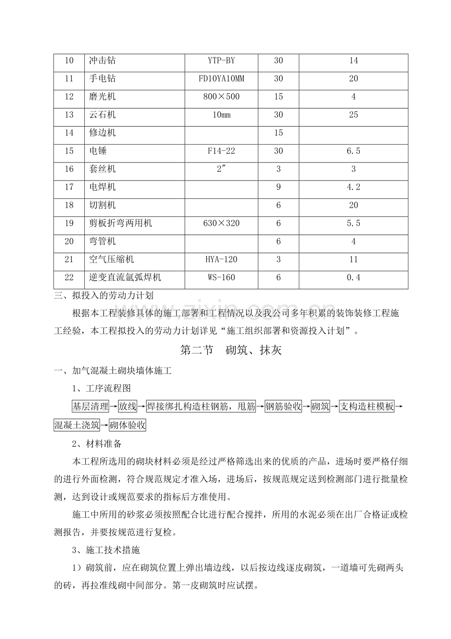 装饰、装修工程施工方案和技术措施.docx_第2页