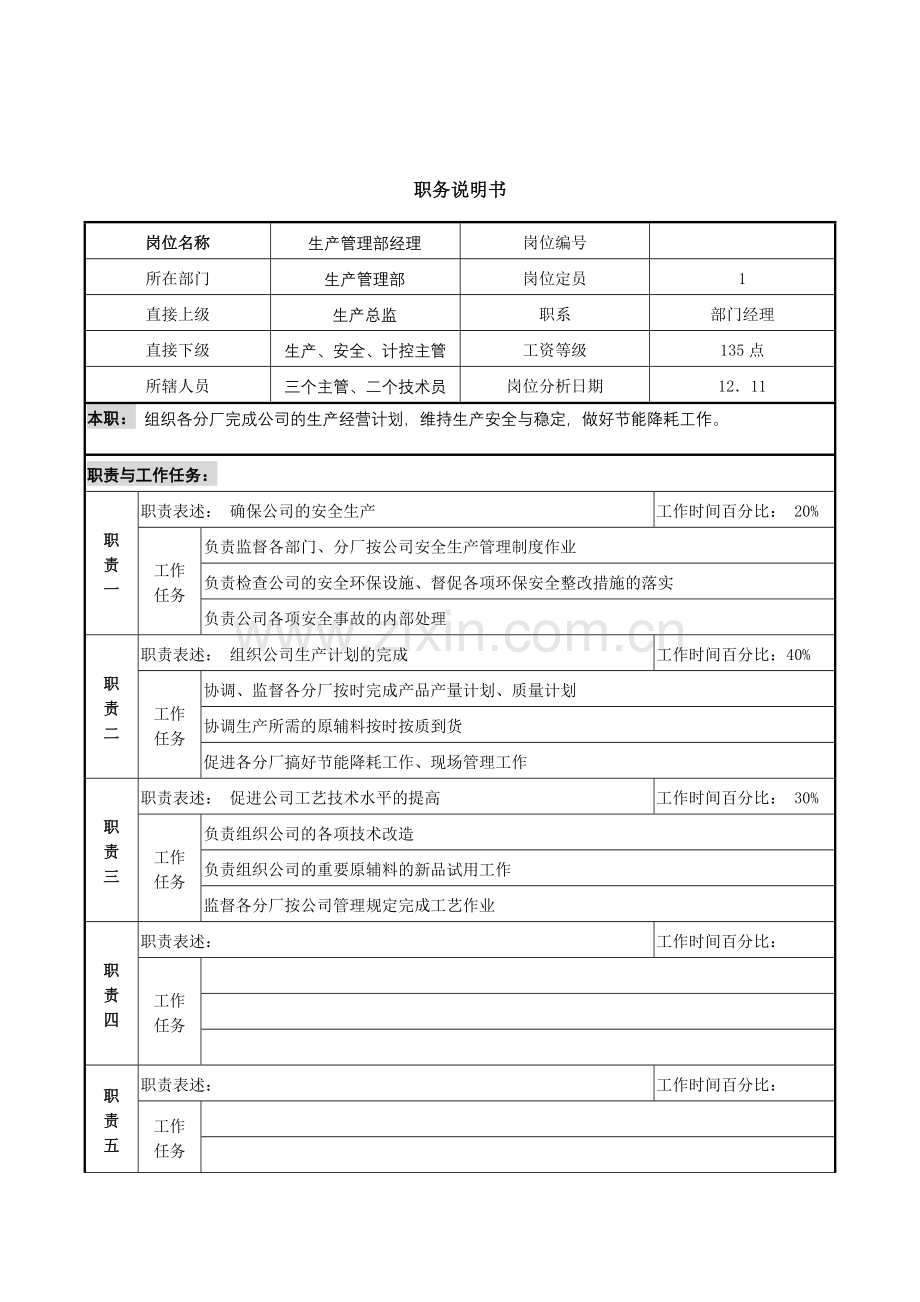 某咨询新丰化纤工艺生产部经理职务说明书.docx_第1页