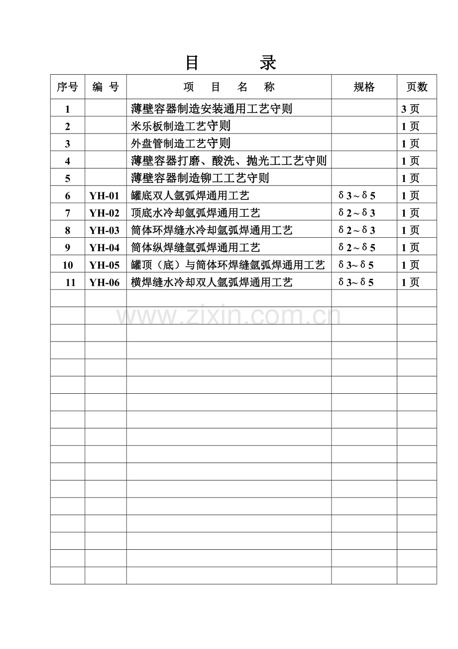 薄壁容器制造工艺守则.docx_第2页
