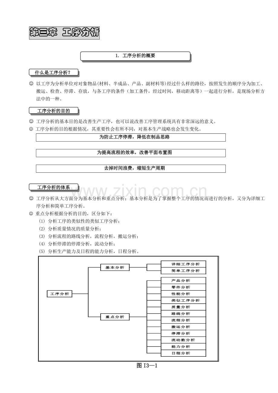 IE工业工程全套管理（精华）IE第3章工序分析.docx_第1页