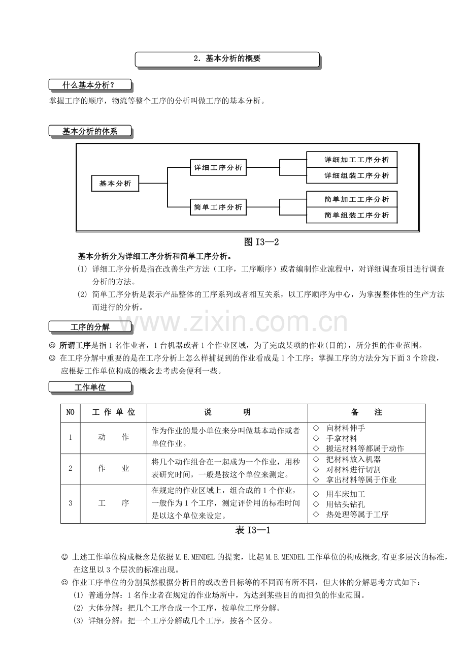 IE工业工程全套管理（精华）IE第3章工序分析.docx_第2页