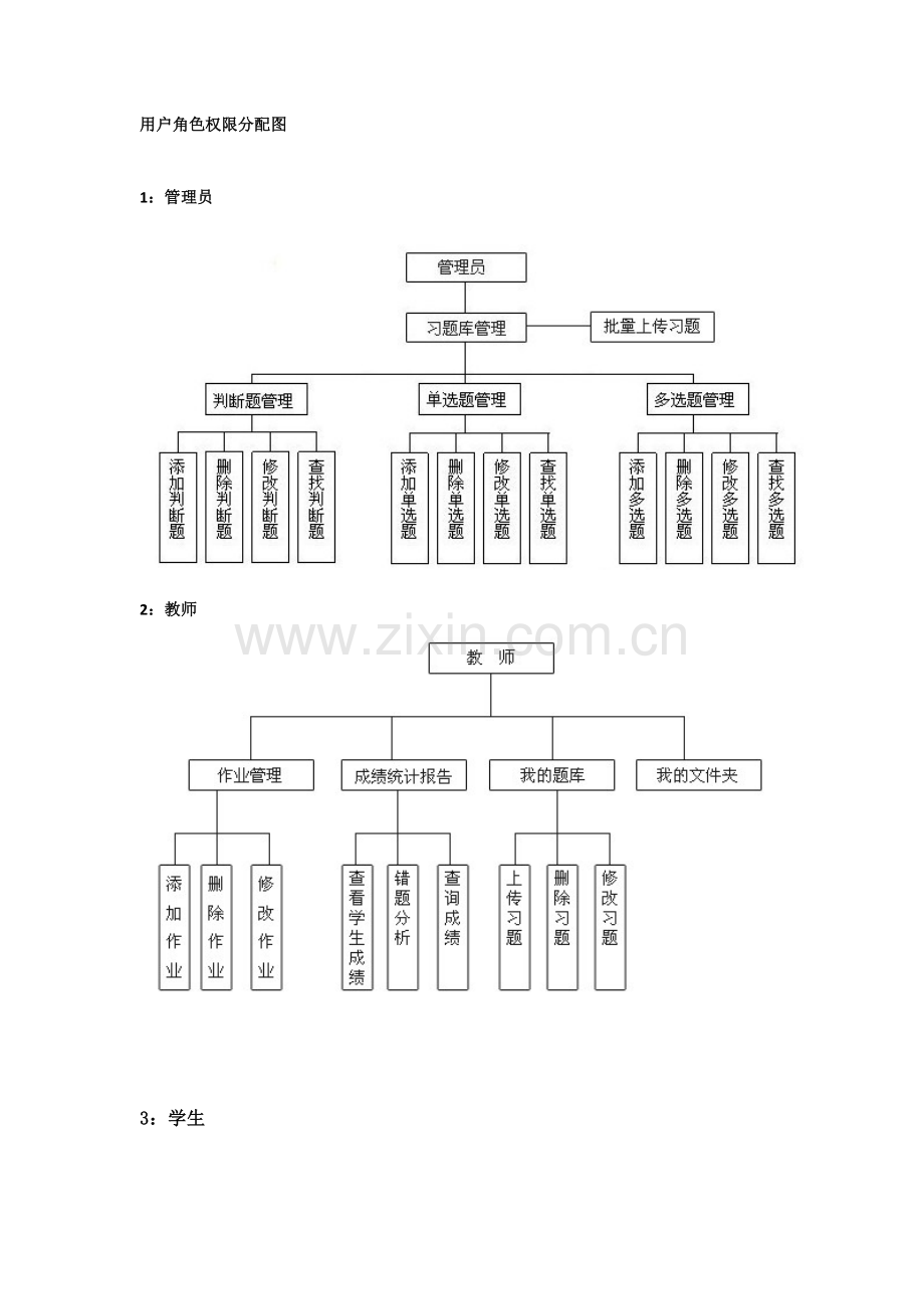 自动判卷系统.docx_第2页