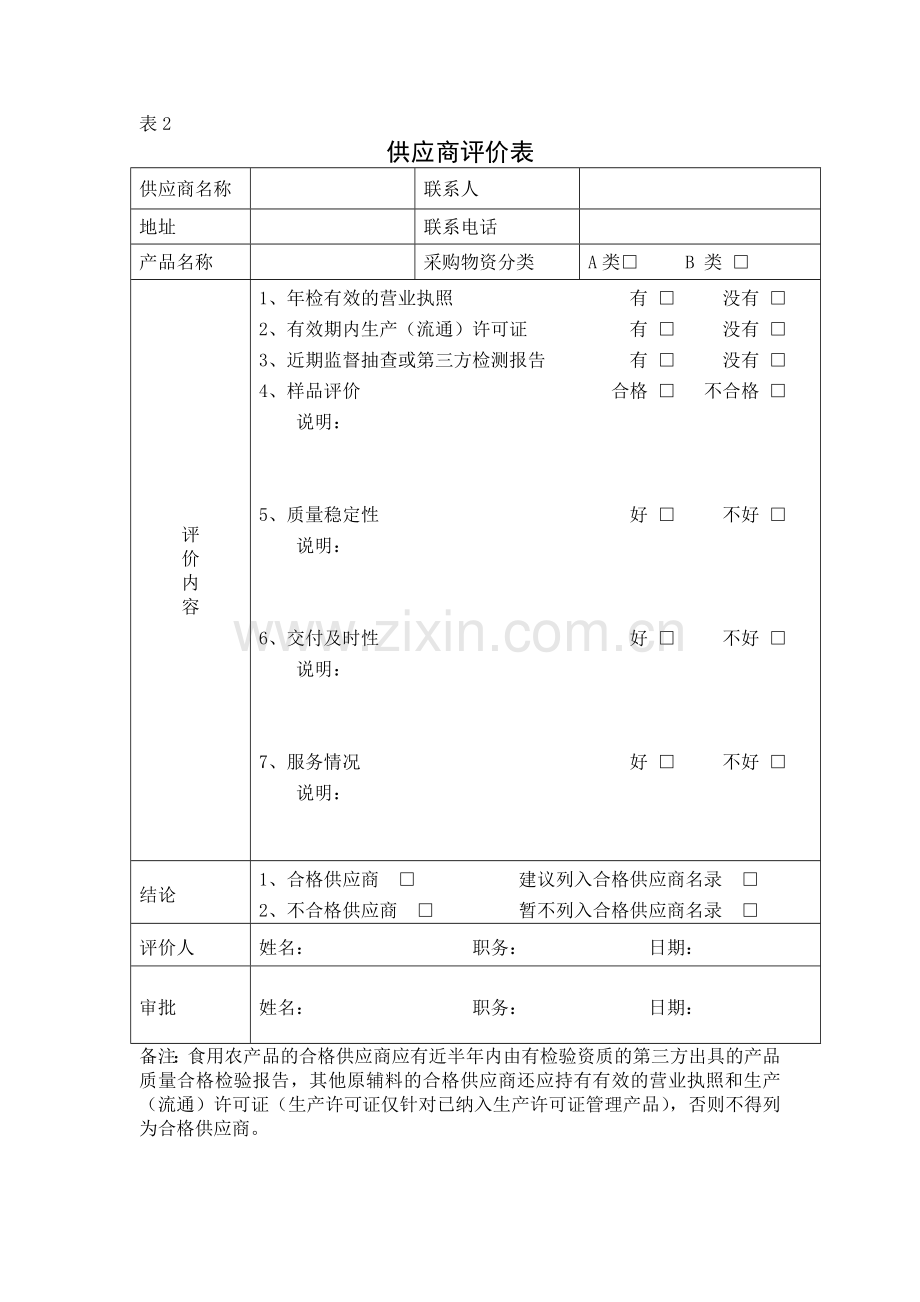 食品生产企业质量安全管理通用规范(记录表单).docx_第2页