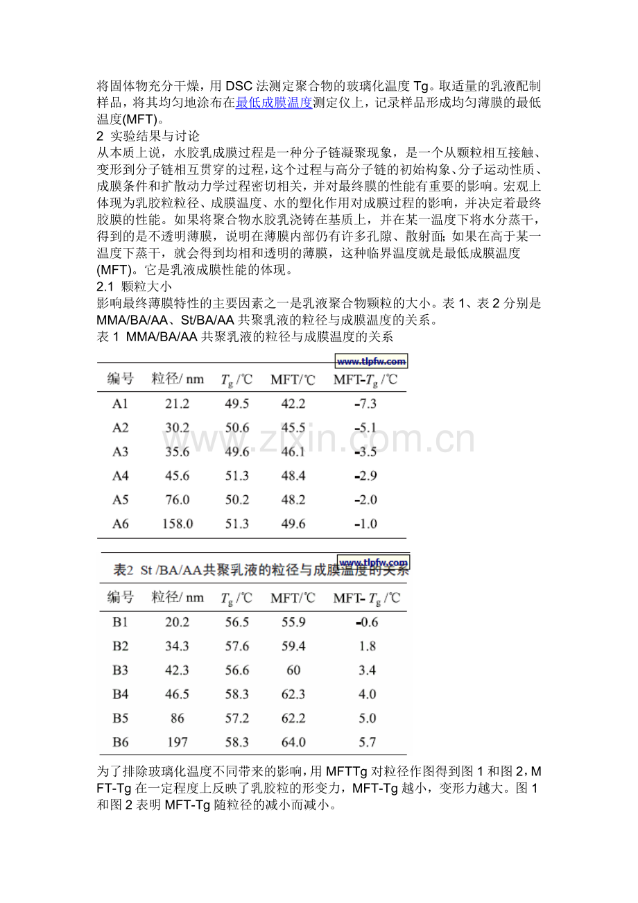 丙烯酸酯乳液的成膜性能.doc_第2页