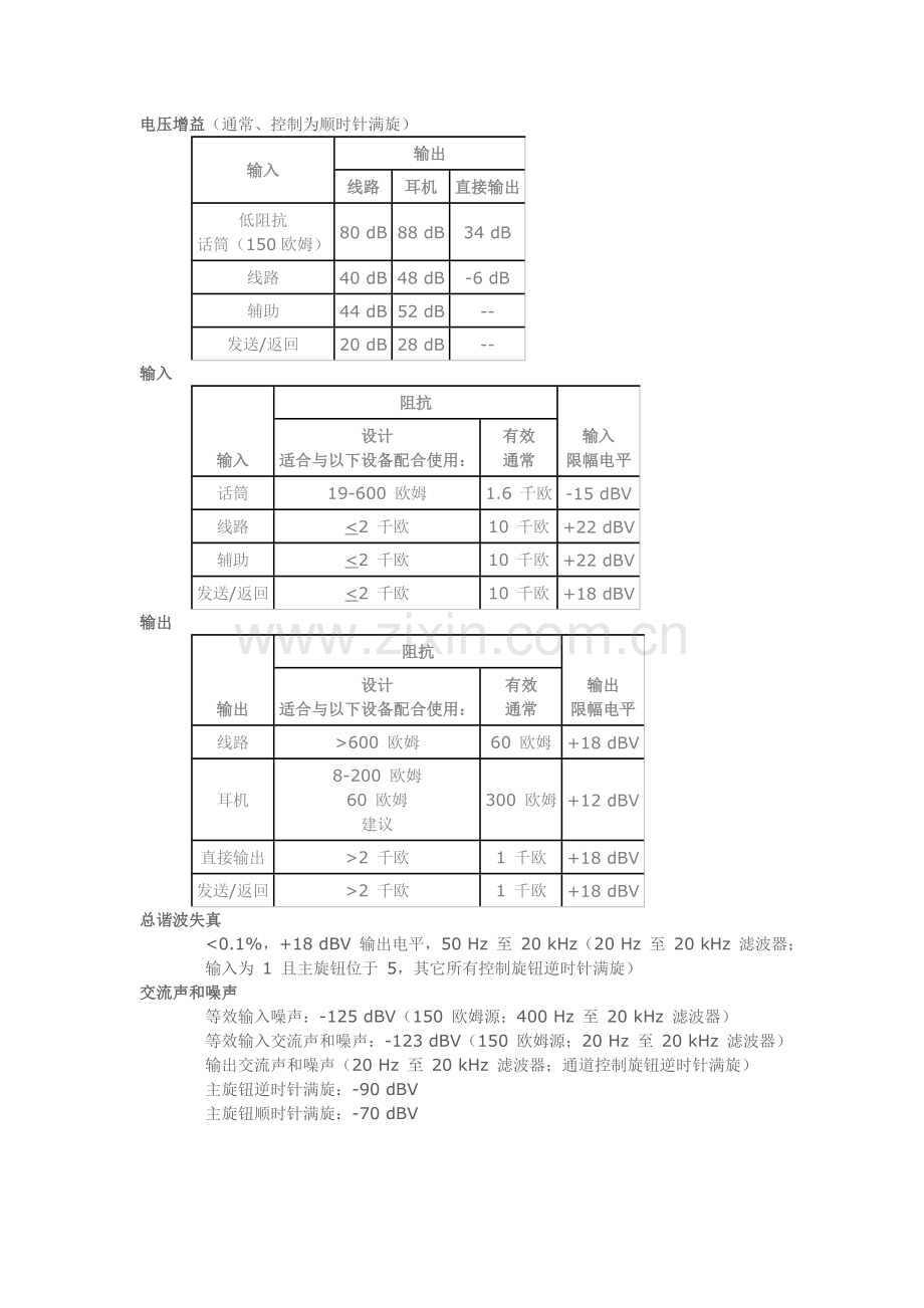 自动混音scm810.doc_第2页