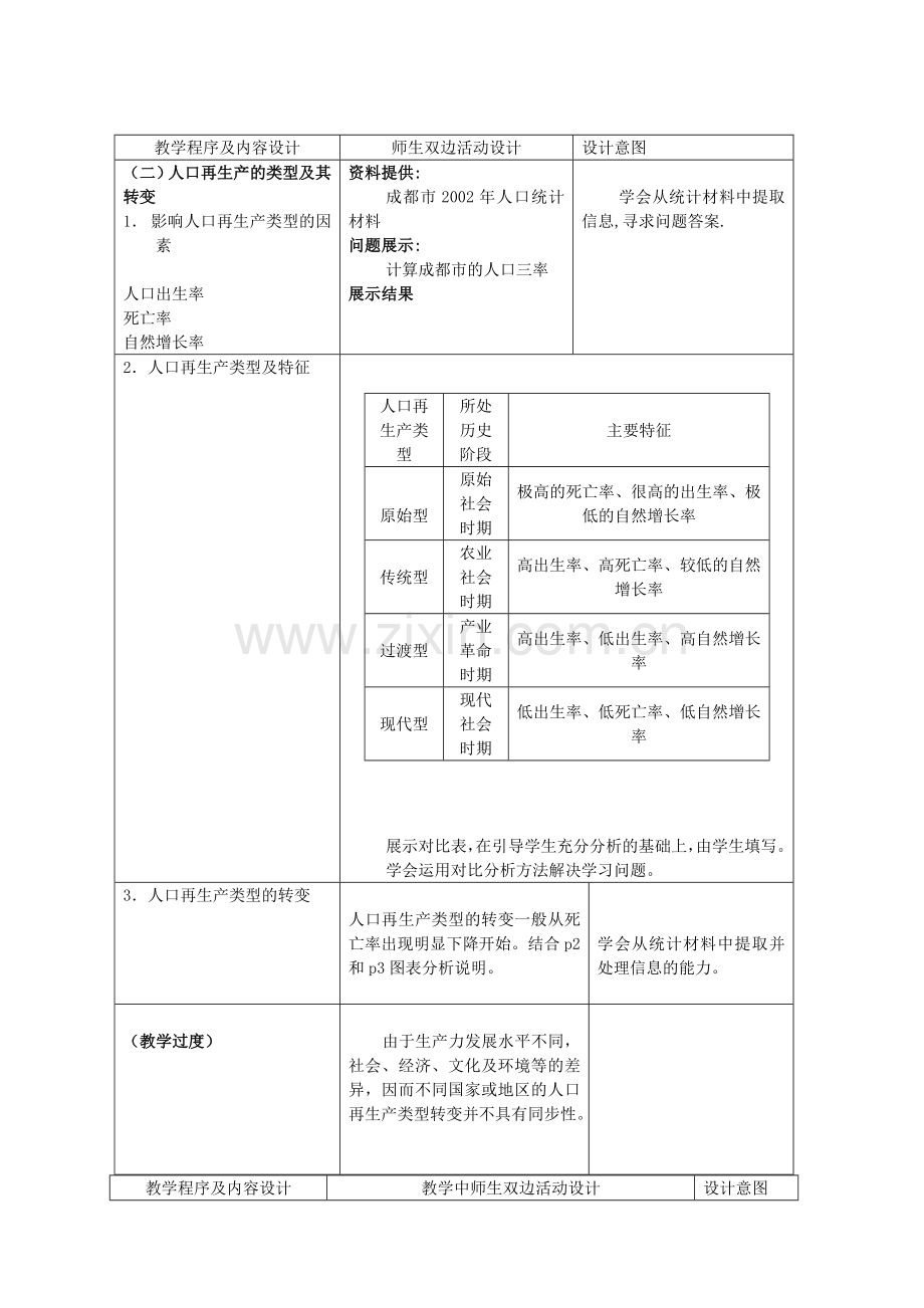 地理教案教学设计人口再生产(一).docx_第2页