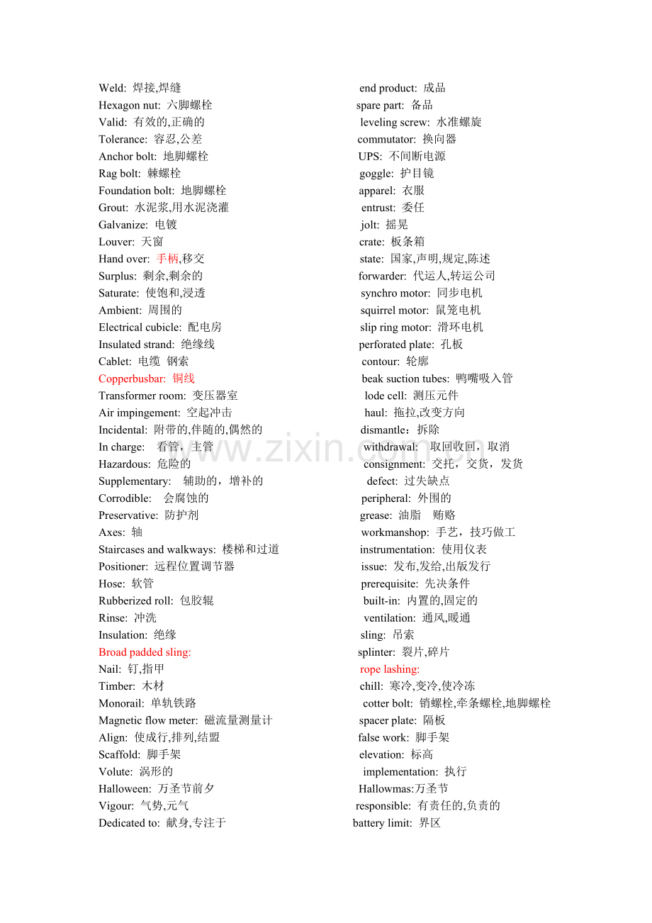 造纸专业词汇.doc_第1页