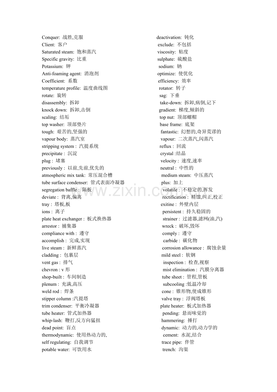 造纸专业词汇.doc_第2页