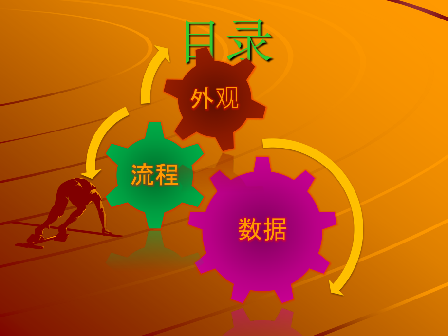 店铺诊断分析之外观分析(2).ppt_第2页