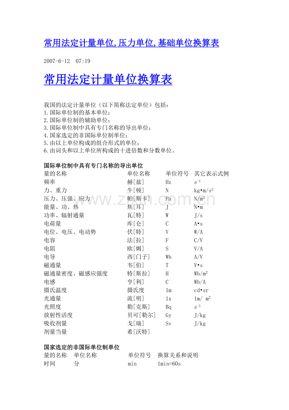 常用法定计量单位.doc_第1页