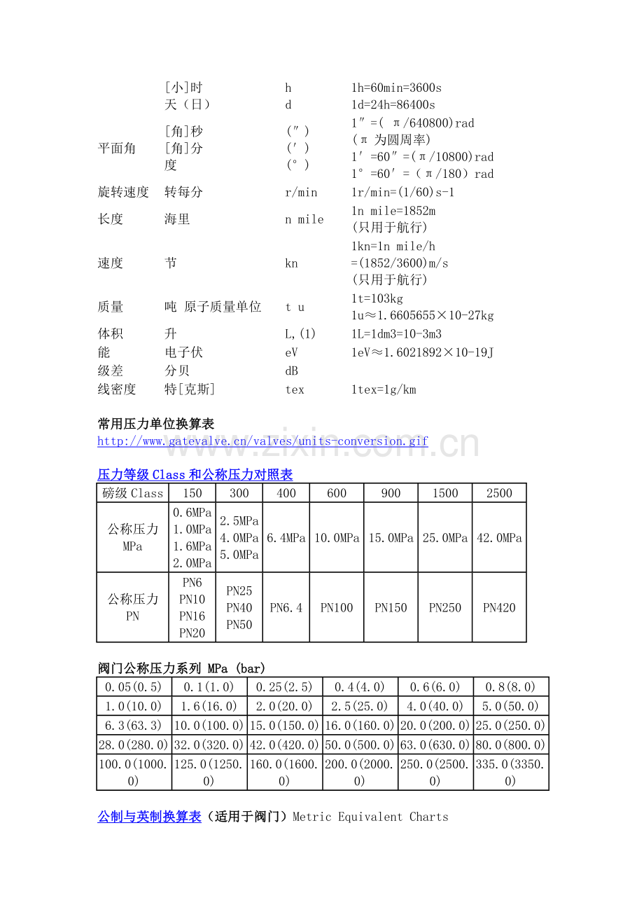 常用法定计量单位.doc_第2页