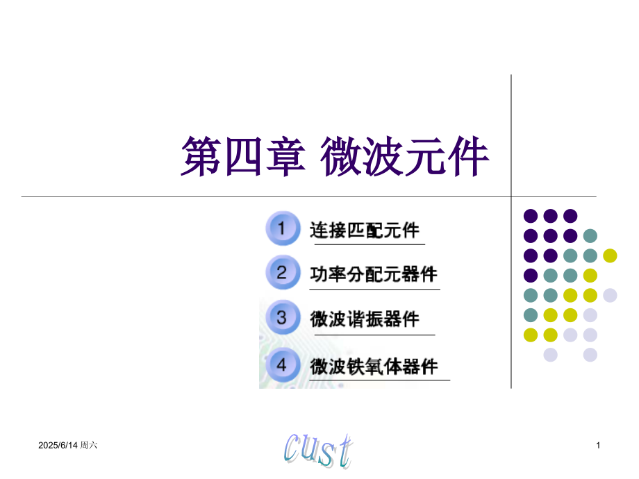 长春理工微波与天线 期末考点第4章 微波元件.ppt_第1页