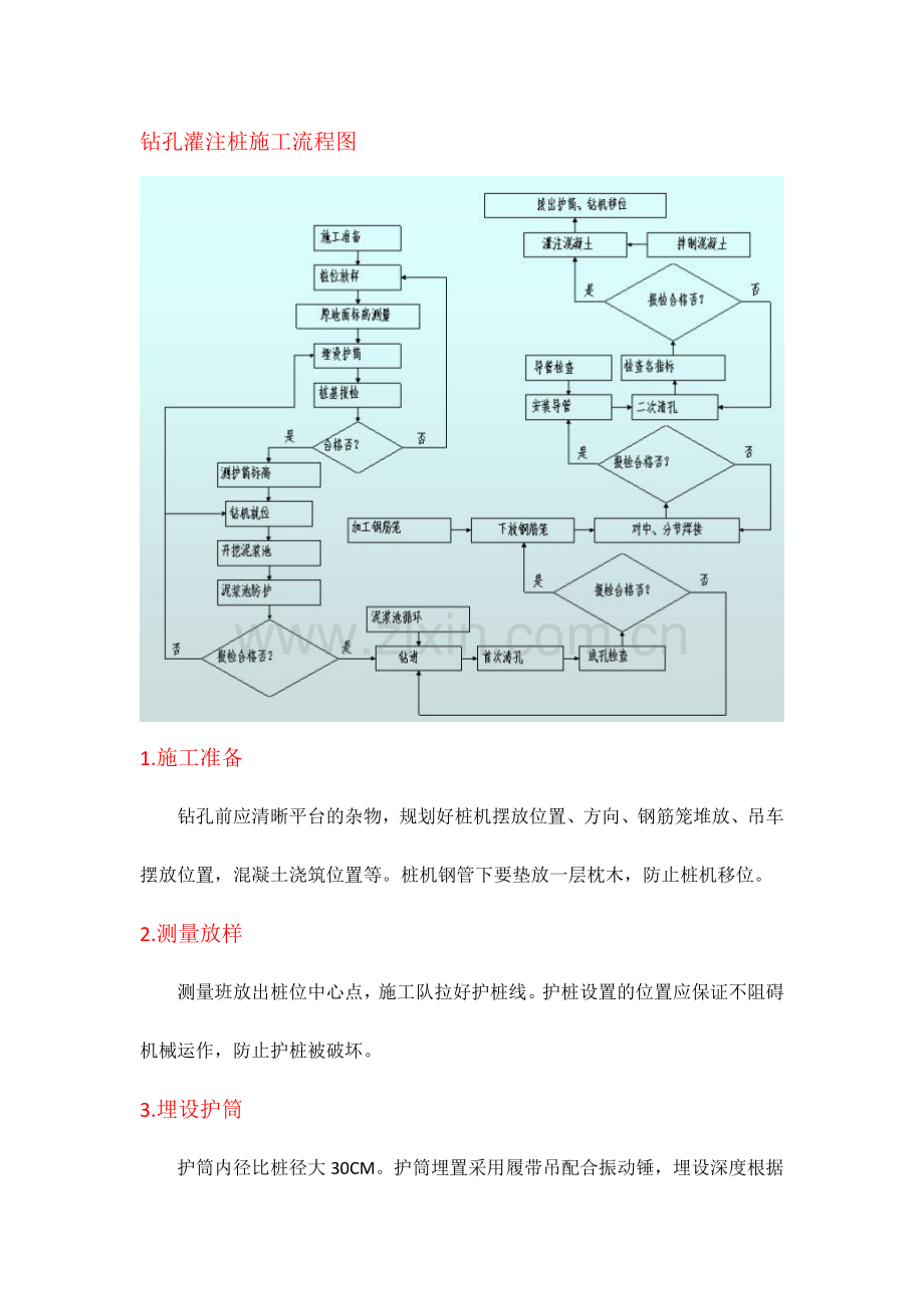 钻孔灌注桩的技术交底.doc_第1页