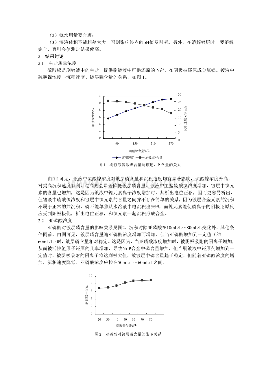 基于Ni-P合金刷镀层中磷含量的控制.doc_第2页