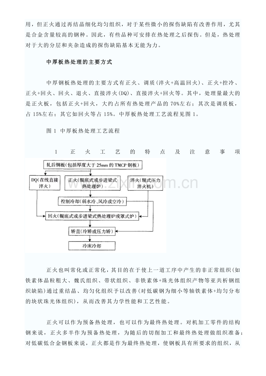 中厚钢板的生产中控轧控冷工艺.docx_第2页