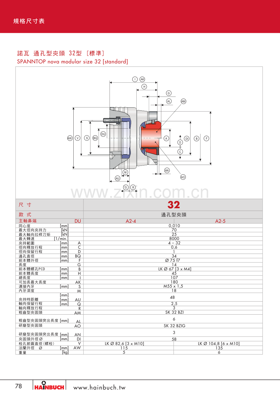德国海博格卡盘规格.pdf_第1页