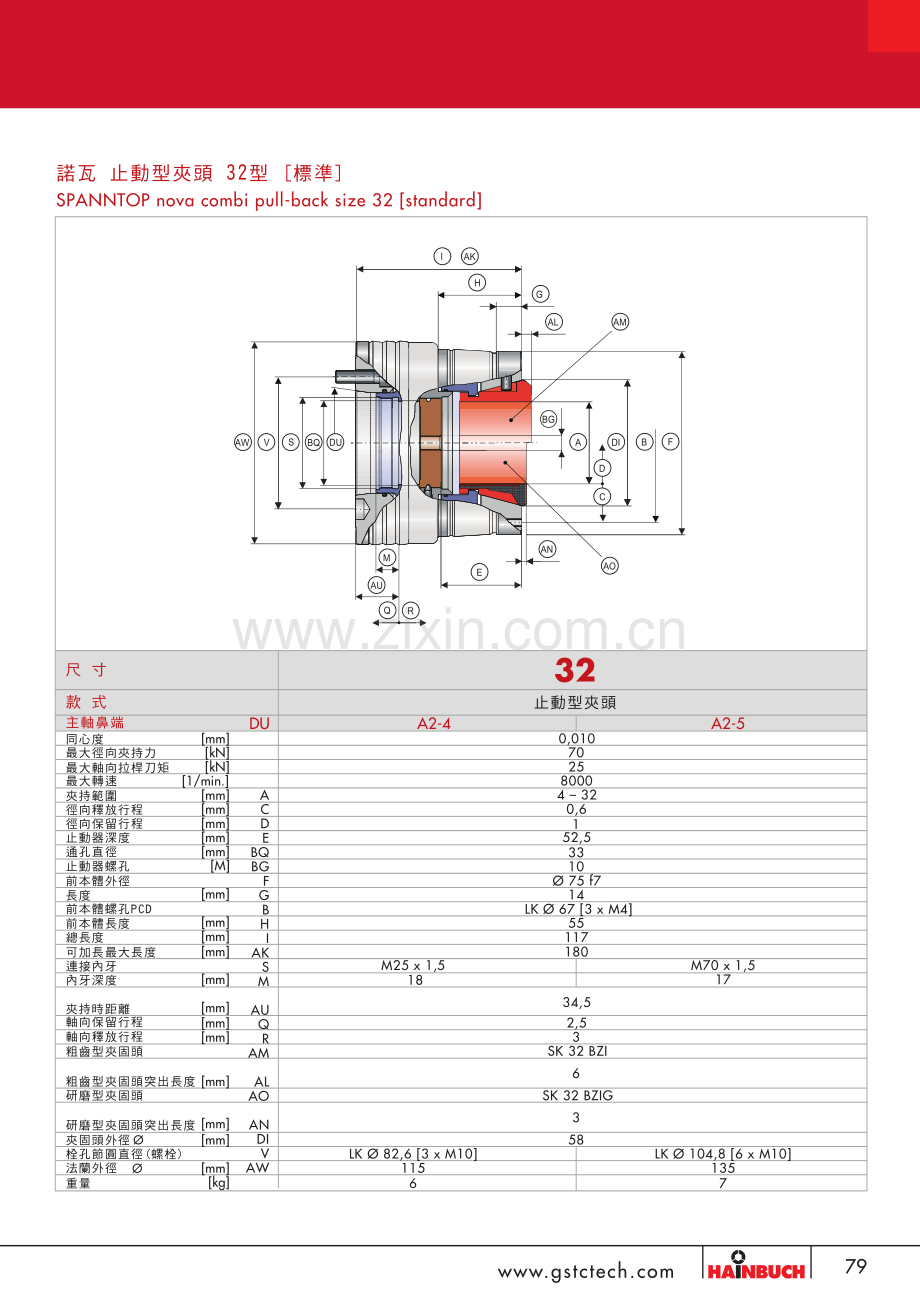 德国海博格卡盘规格.pdf_第2页