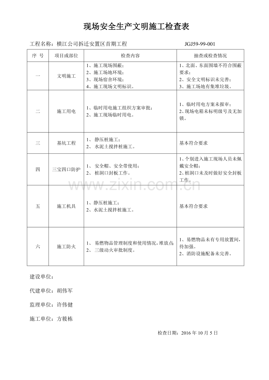 现场安全生产文明施工检查表(41页).doc_第1页