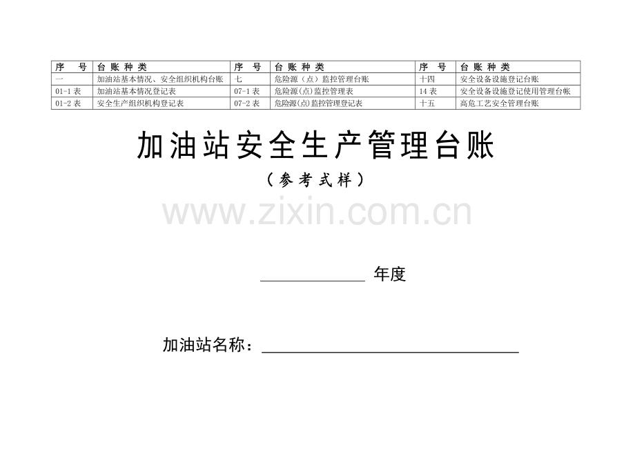 加油站安全生产管理台账21种台账样本(61页).doc_第1页