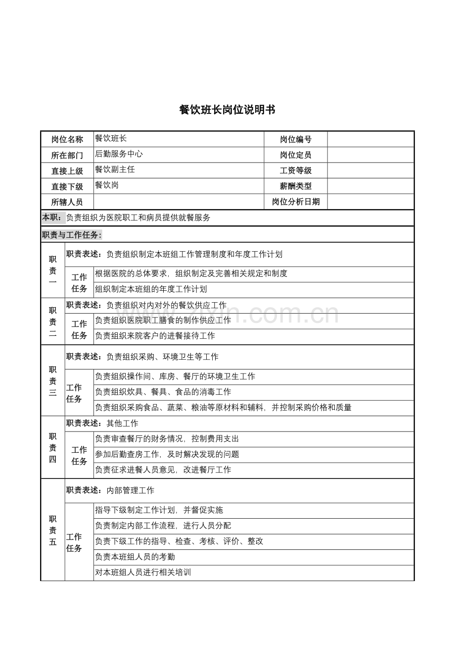 餐饮班长岗位说明书.docx_第1页