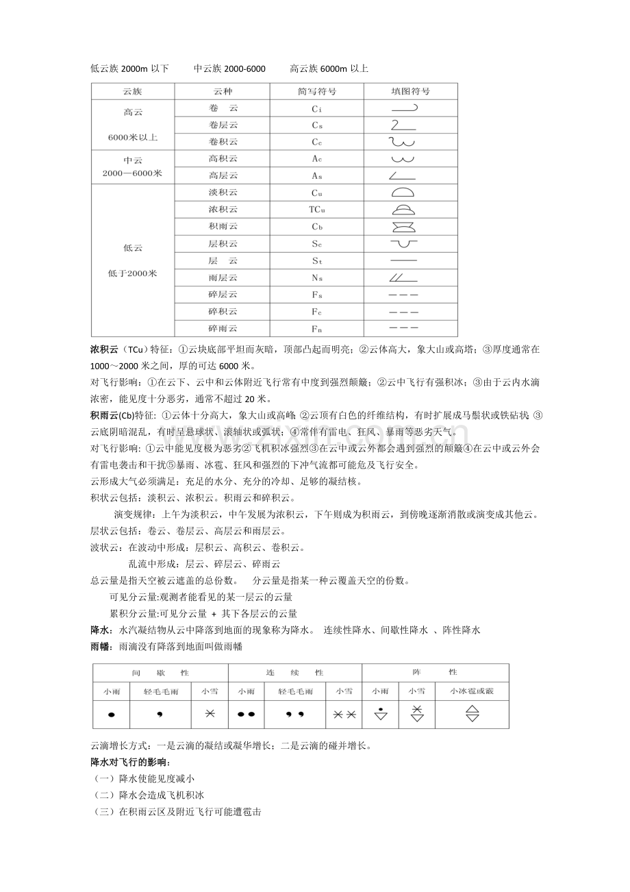 航空气象考试复习资料.docx_第2页