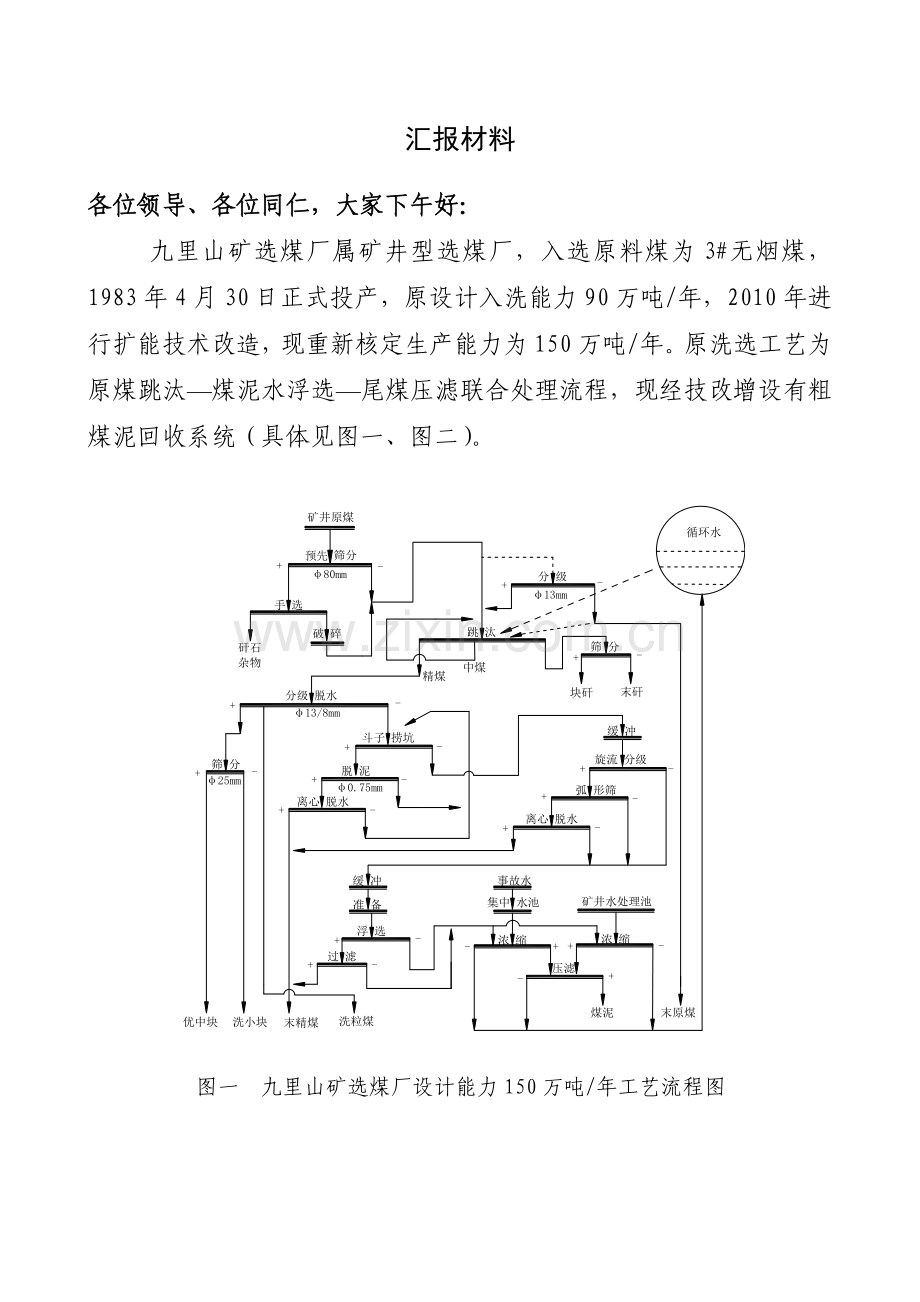 生产管理座谈会汇报材料.docx_第2页