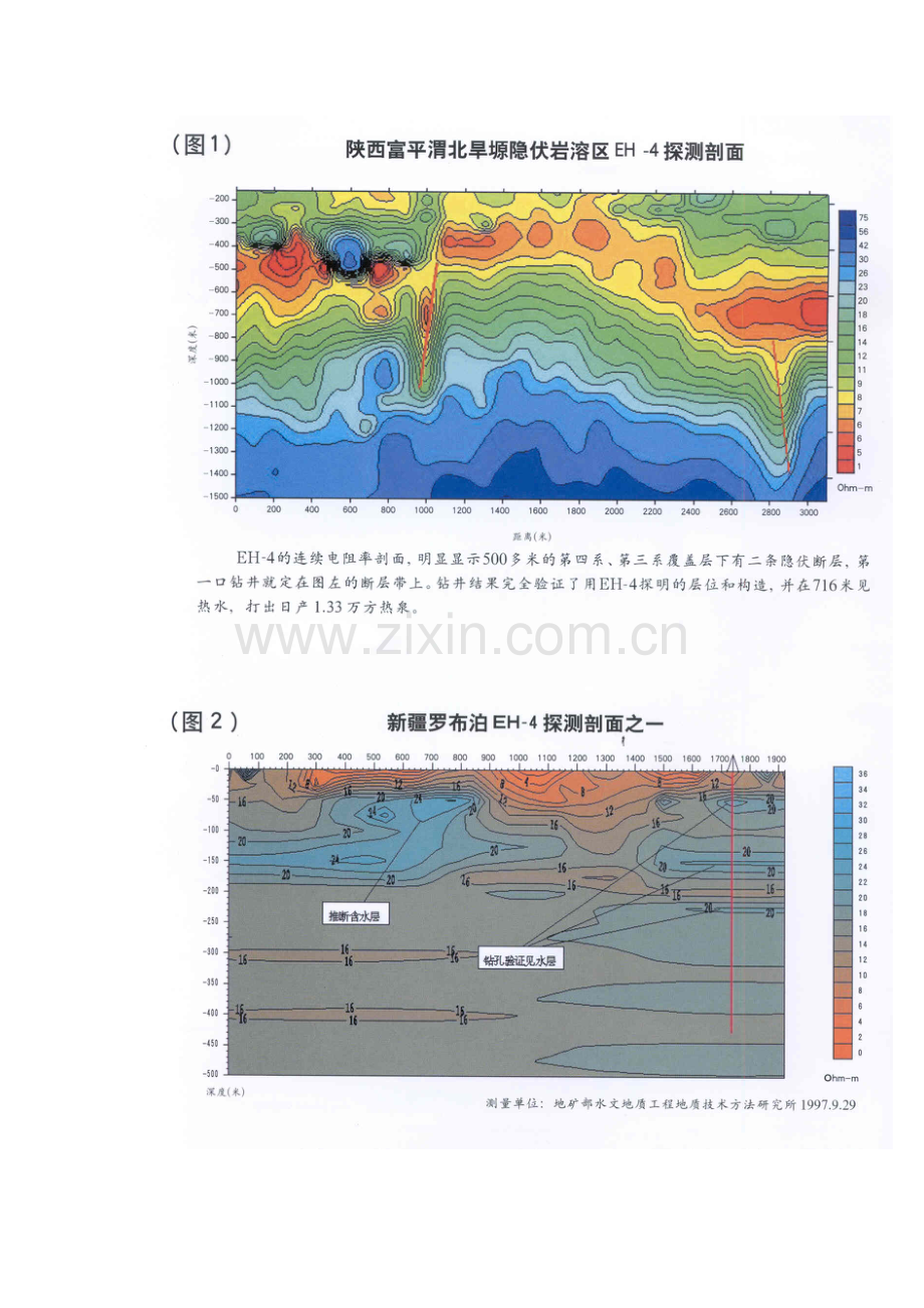 EH4说明书.doc_第2页