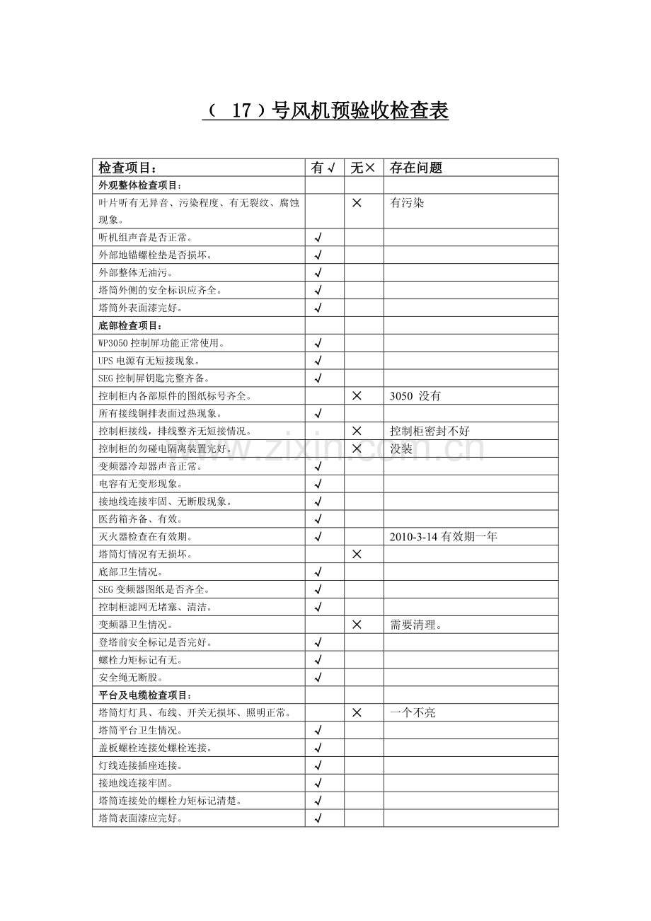 s77风机检查标准.doc_第1页