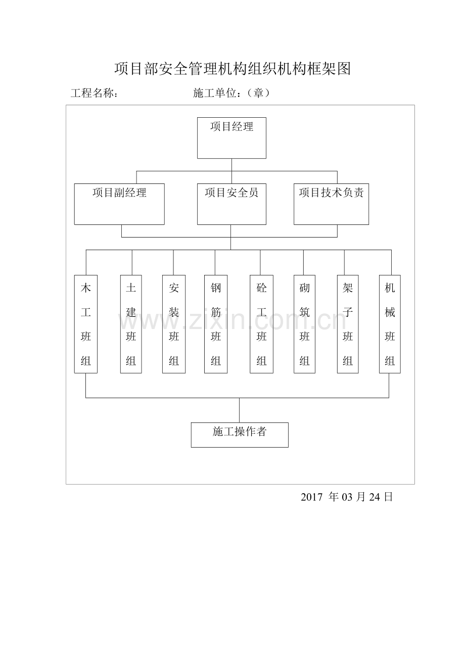 新安全生产责任制、文明施工.docx_第2页