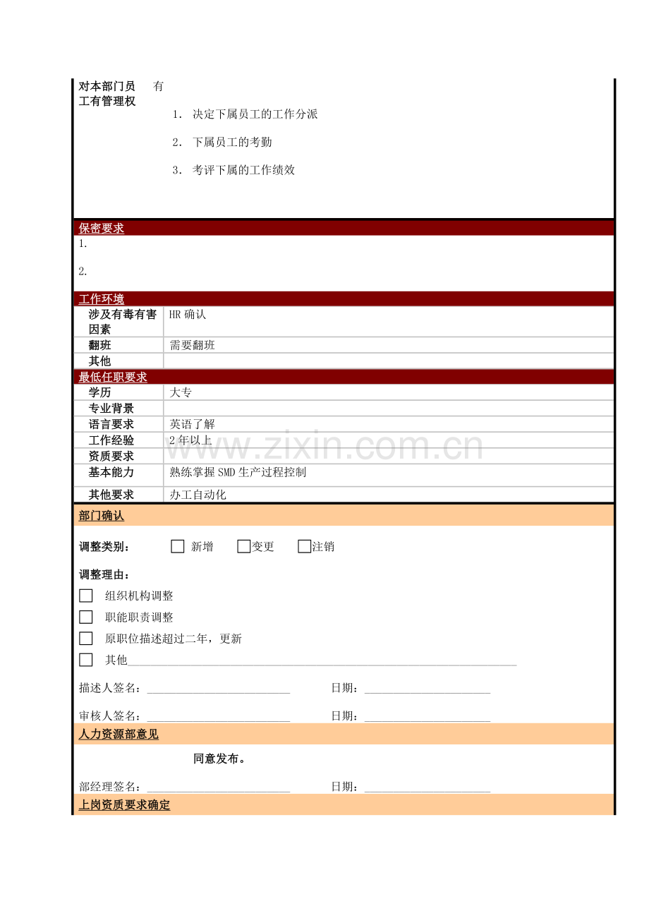 某大型电子公司制造部SMD生产线线长职位说明书.docx_第2页