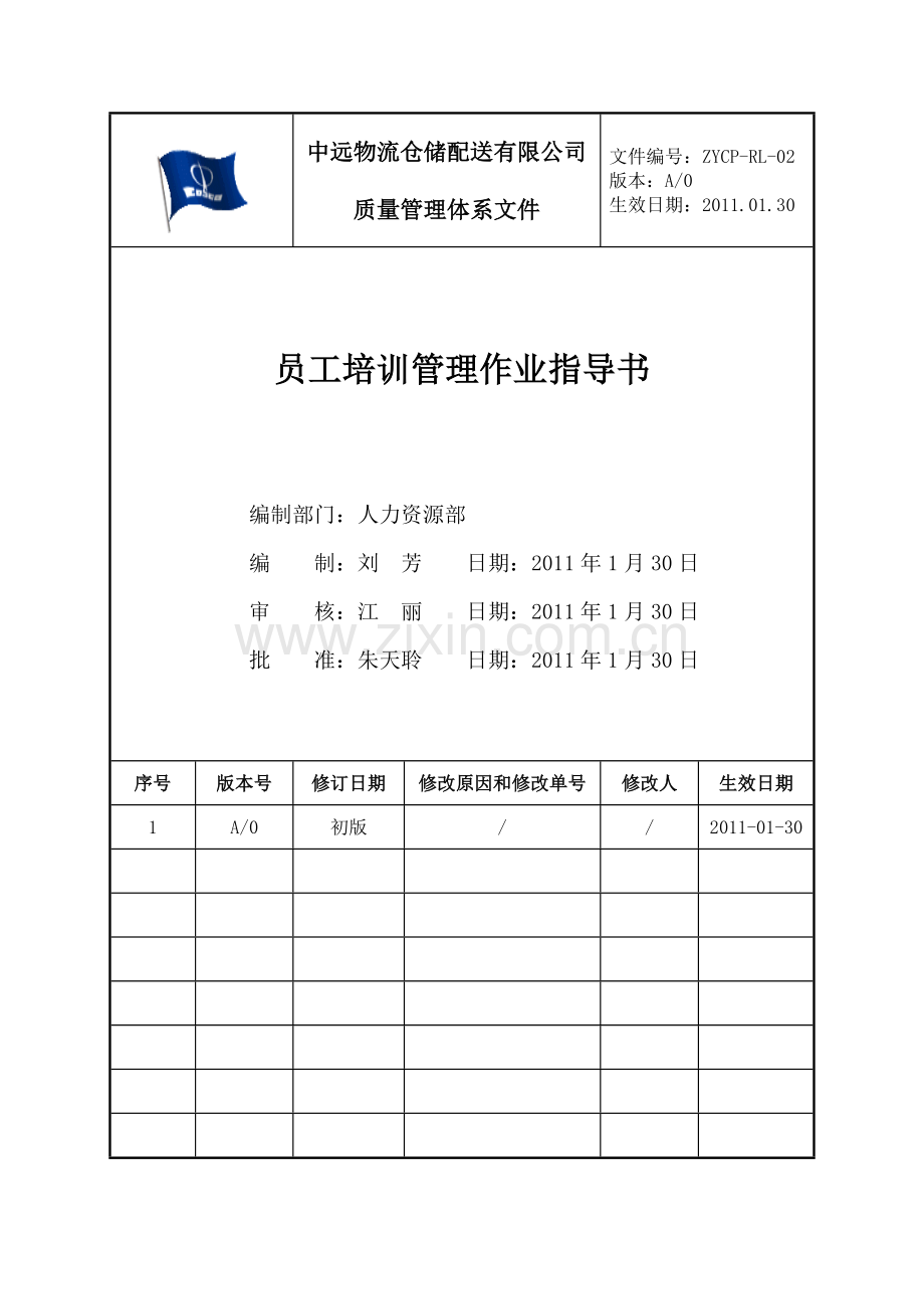 员工培训管理作业指导书ZYCP-RL-02.docx_第1页