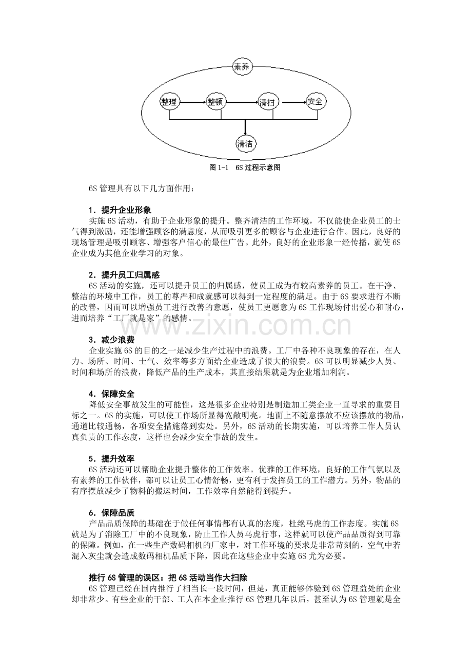 6S管理实战讲义.docx_第2页