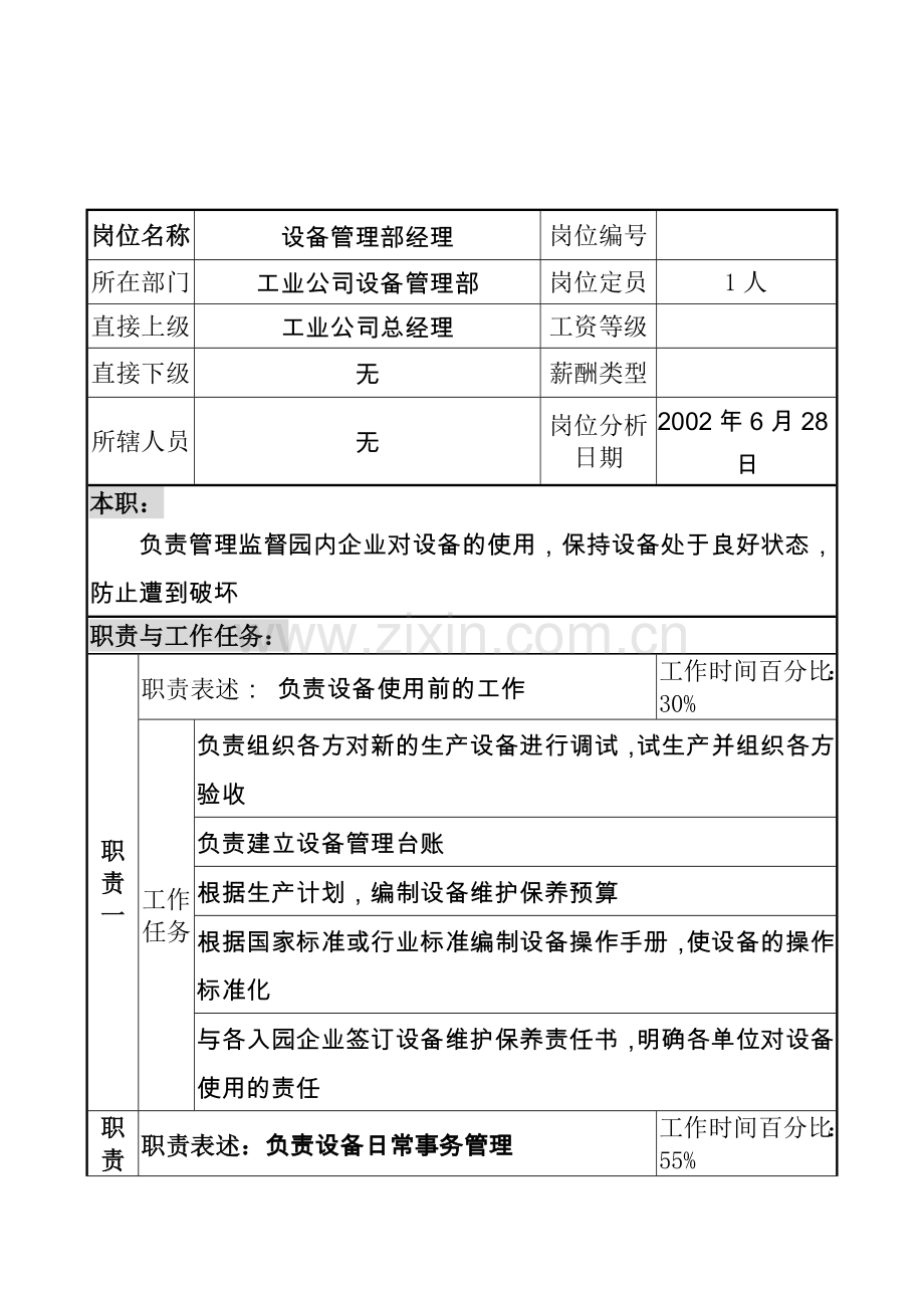 明达集团工业公司设备管理部经理职务说明书.docx_第1页