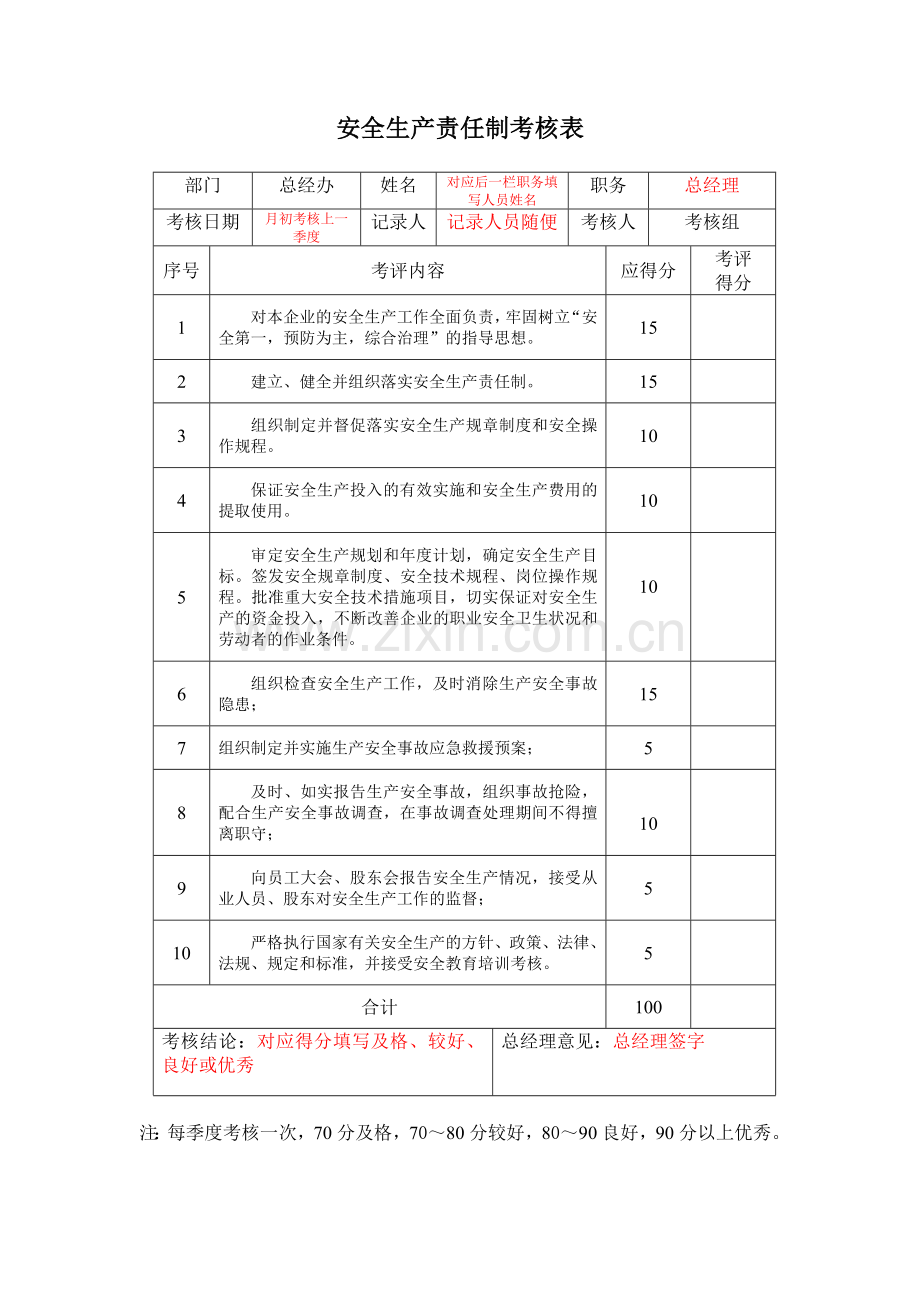 安全生产标准化记录表.docx_第1页
