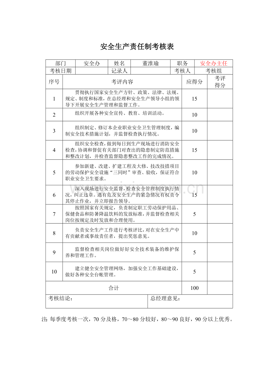 安全生产标准化记录表.docx_第2页
