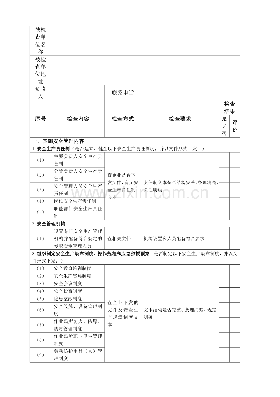 XXXX安全生产检查记录表.docx_第1页