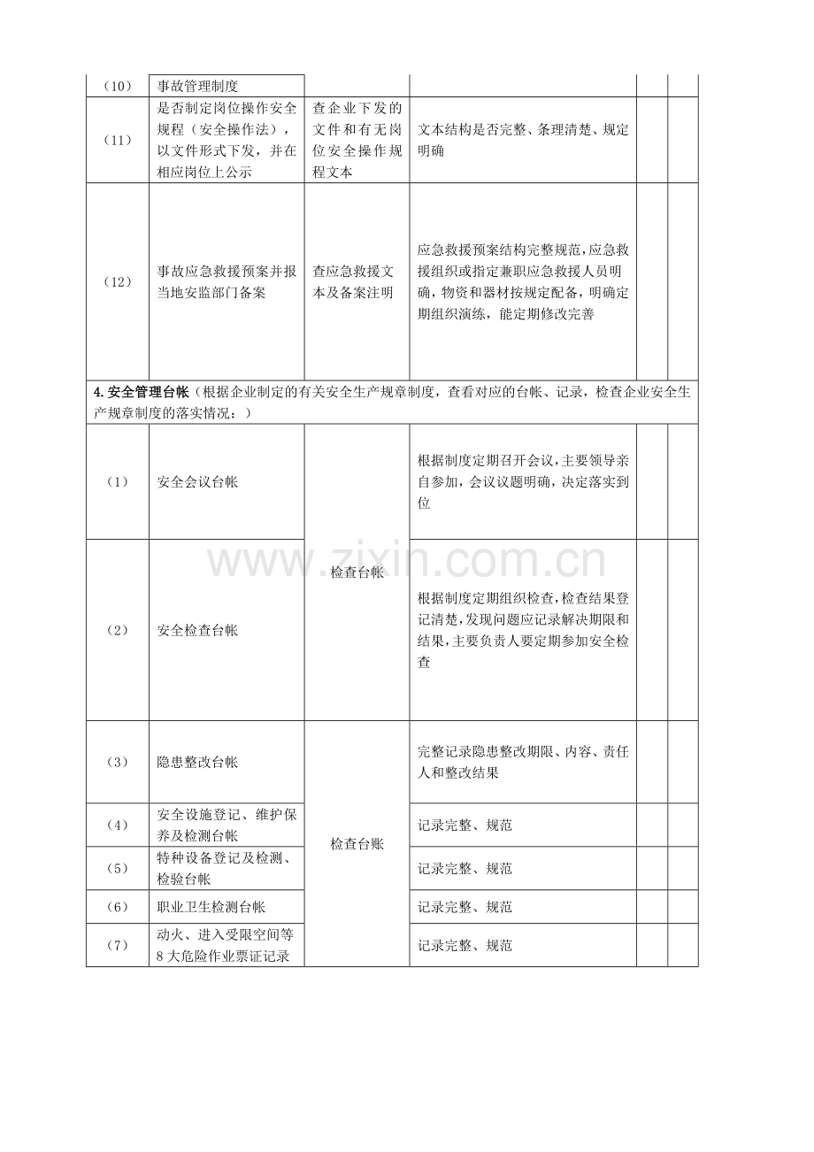 XXXX安全生产检查记录表.docx_第2页