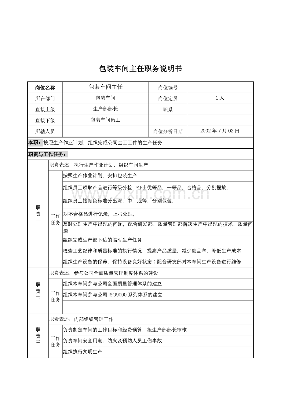 某公司包装车间主任职务说明书.docx_第1页