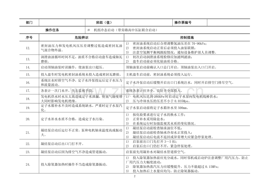机组冷态启动操作票(带旁路高中压缸联合启动合并2016).doc_第2页
