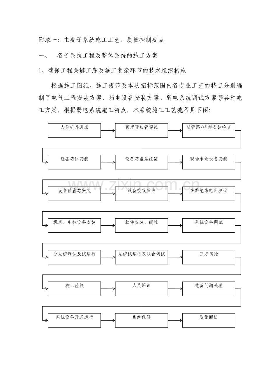 施工组织设计-施工工艺.docx_第1页