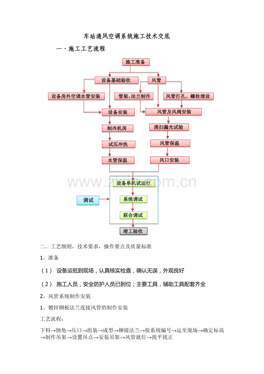 地铁机电设备安装工艺培训资料.docx_第1页