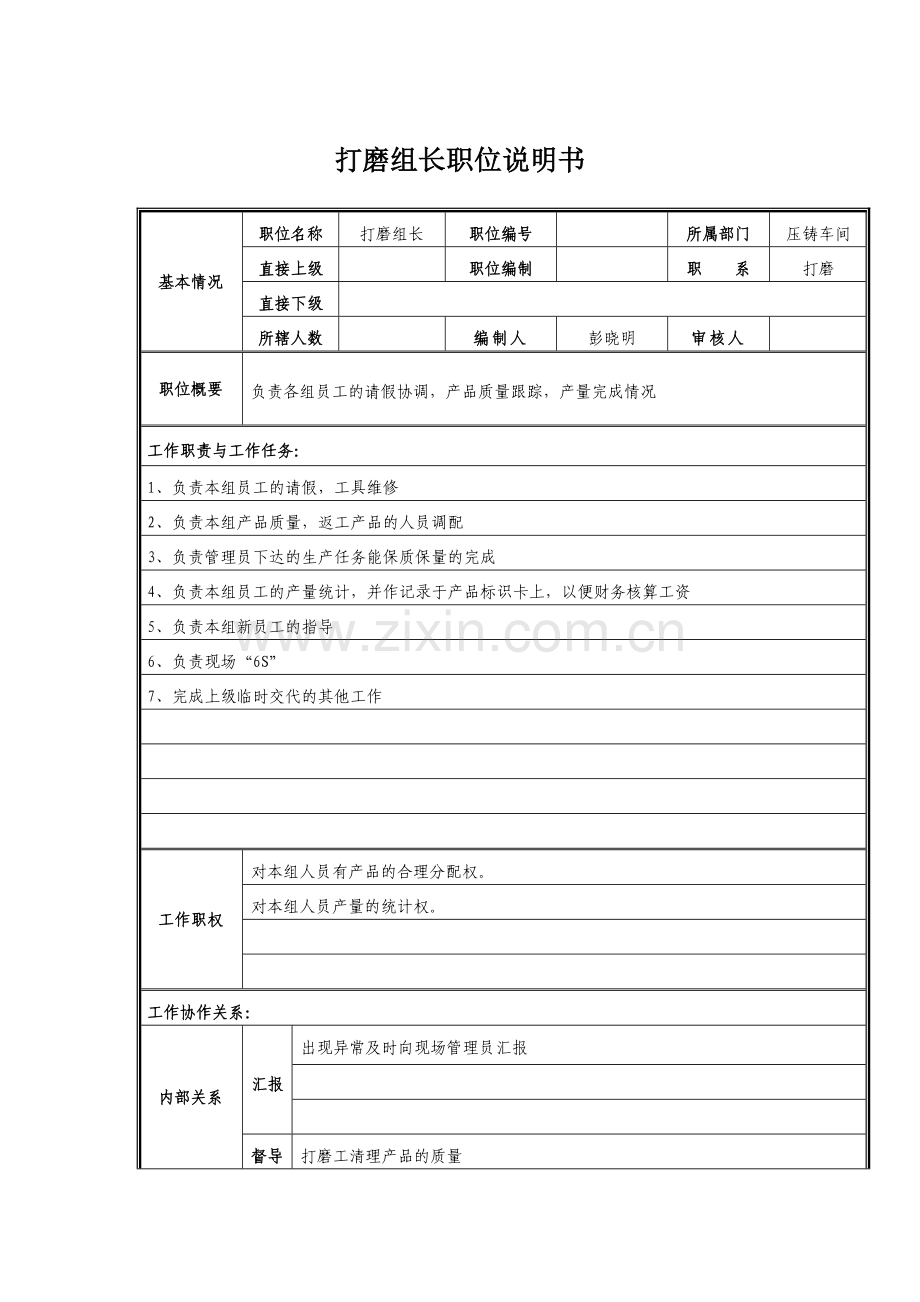 打磨组长岗位职责说明.docx_第1页