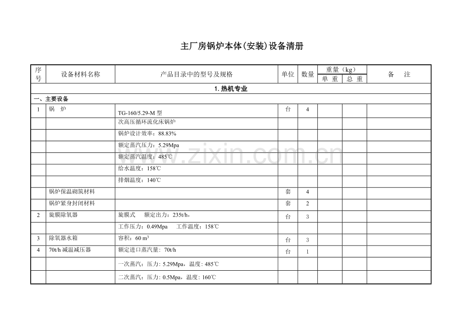 主厂房锅炉本体(安装)设备清册.docx_第1页